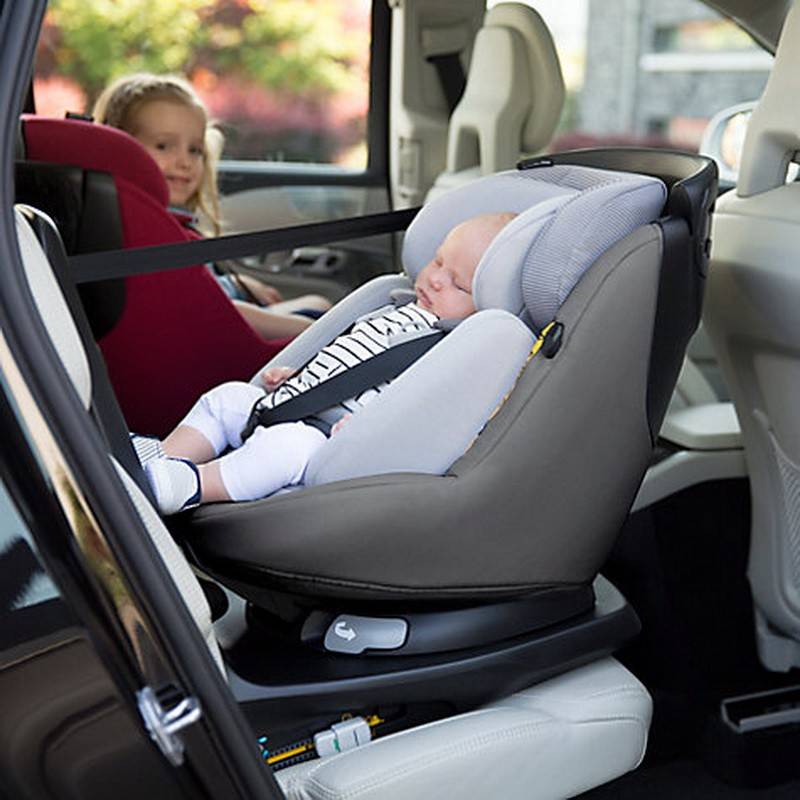 Что лучше для новорожденных – автолюлька, автокресло или переноска в машину: отличия в способах перевозки