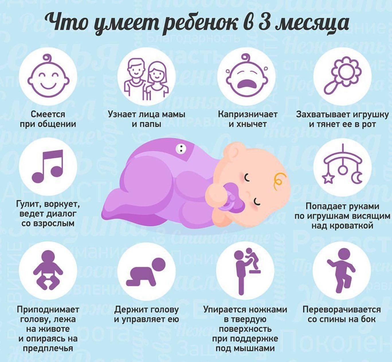 Развитие ребенка в 1 год 2 месяца: все что должен уметь делать малыш, физические параметры, а также особенности питания в год и два месяца
