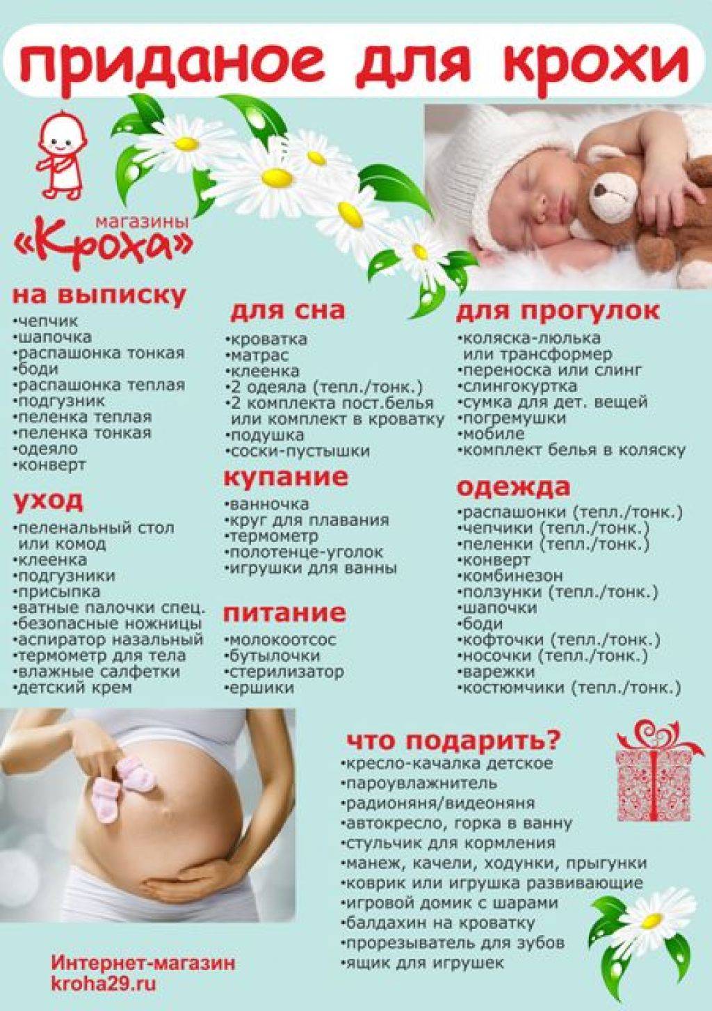 Необходимые вещи для новорождённого ребёнка