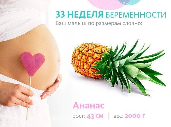 Ананас при беременности – можно ли, свежий, на поздних сроках, чем полезен, консервированный, в первом, втором триместре
