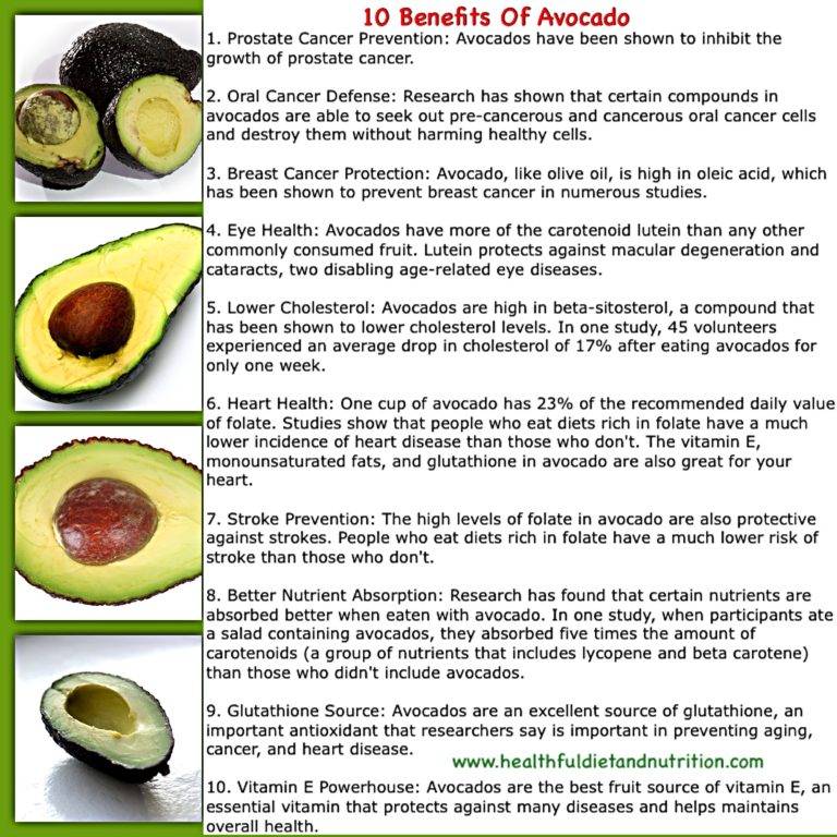 Можно ли авокадо при грудном вскармливании