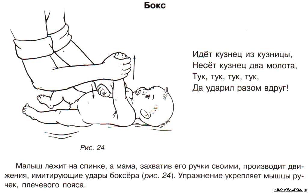 Сколько раз в день делать гимнастику грудничку - детская городская поликлиника №1 г. магнитогорска
