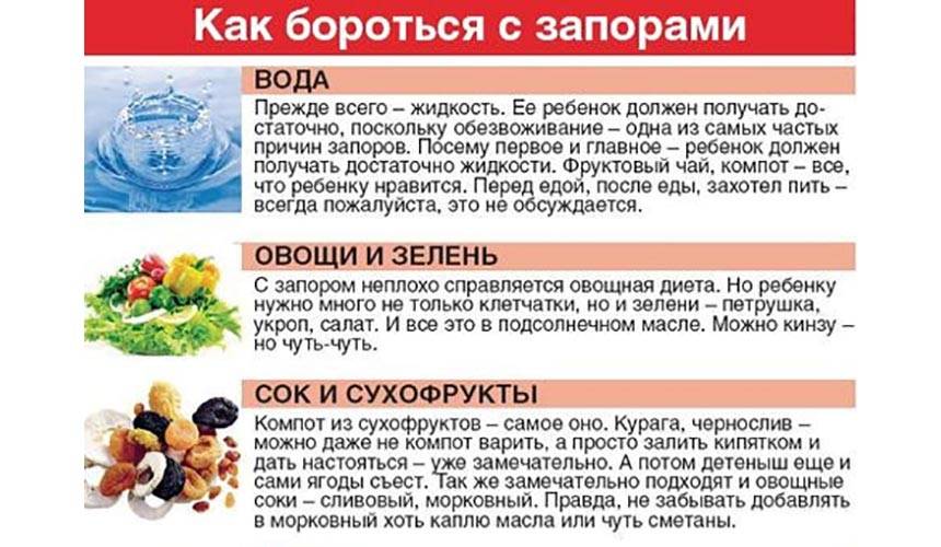 От жареной картошки болит живот у грудничка