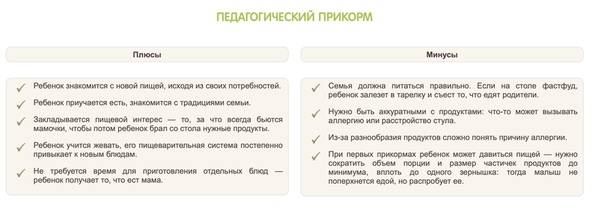 Первый прикорм при грудном вскармливании - medicina.com.ua