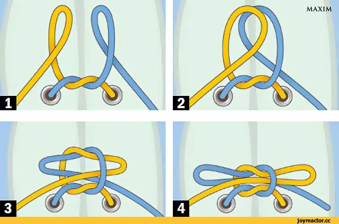 Как научить ребенка завязывать шнурки: поэтапное руководство для родителей и детей