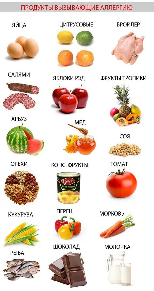 Фрукты и овощи, которые можно есть кормящим мамам - pro-md.ru