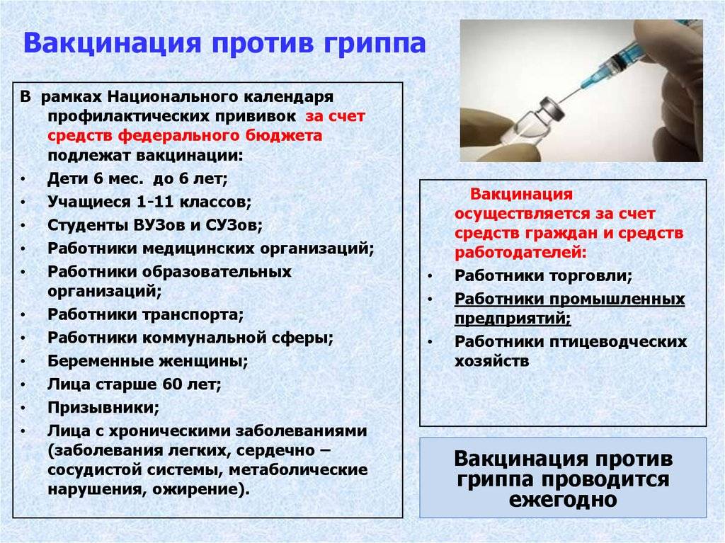 Достаточно одной прививки. Рекомендации до вакцины и после. Необходимость проведения прививок. Ревакцинация делается. Как делают прививки.