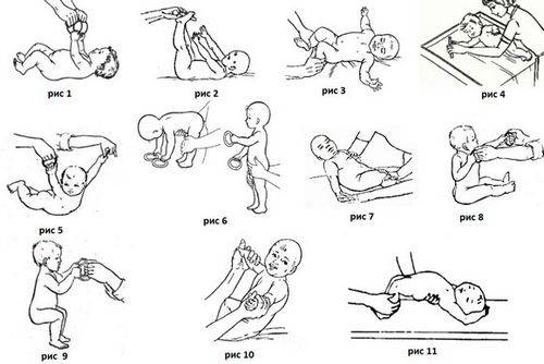 Техника проведения гимнастики для ребенка в 6 месяцев и общие рекомендации для родителей