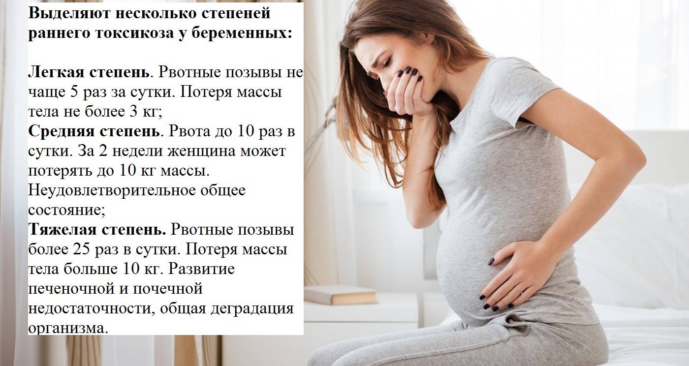 На каком сроке начинается токсикоз и сколько длится у беременных