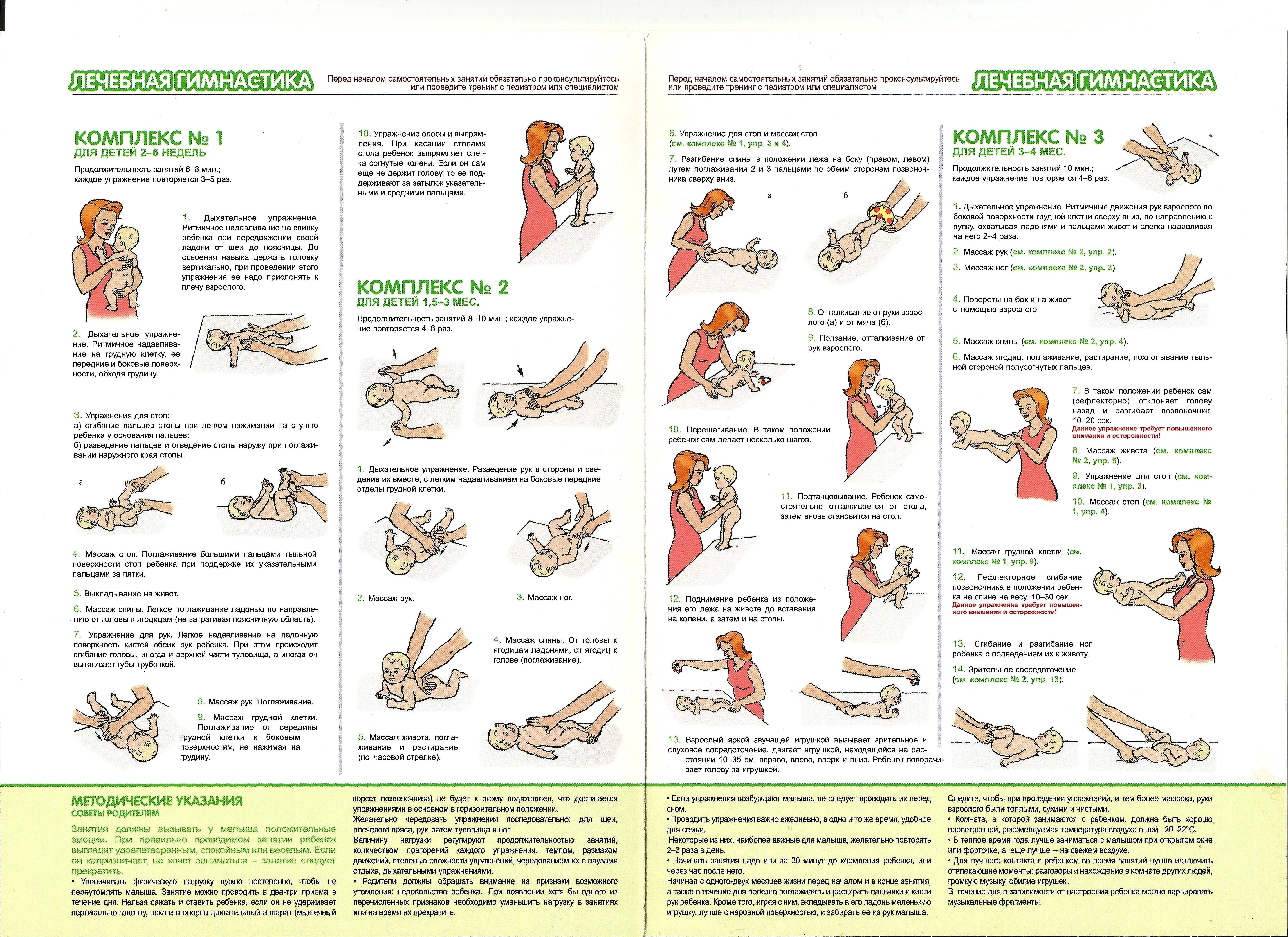 Массаж и гимнастика ребенку в возрасте 3-4 месяцев комплекс упражнений
