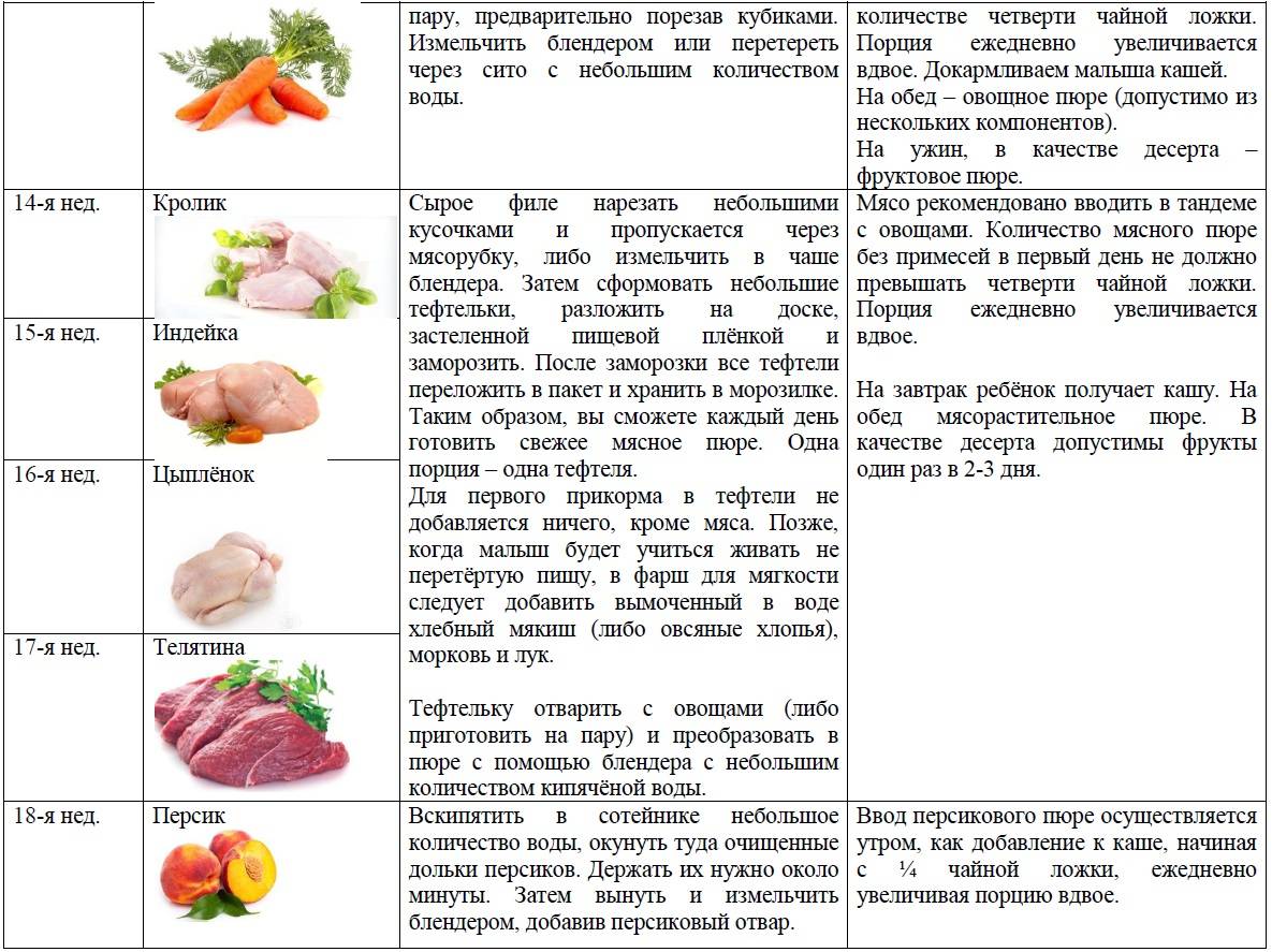 Можно ли давать овощное пюре перед сном