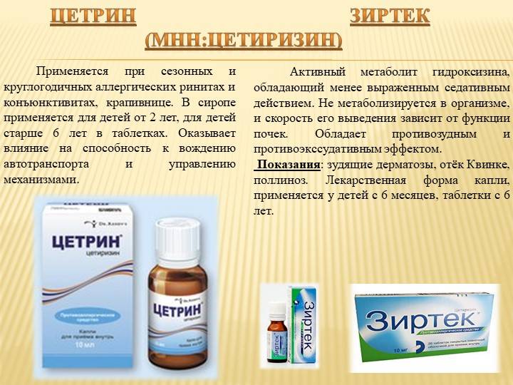 Инструкция по медицинскому применению лекарственного препарата цетрин®