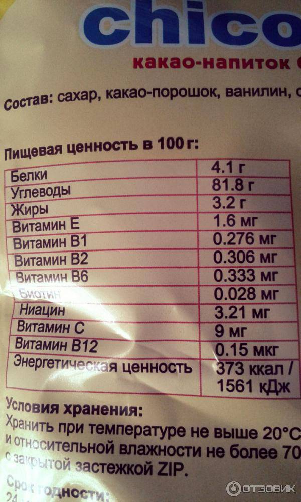 Можно какао на гв. Какао состав. Какао состав витамины. Какао напиток калорийность. Какао Несквик БЖУ.