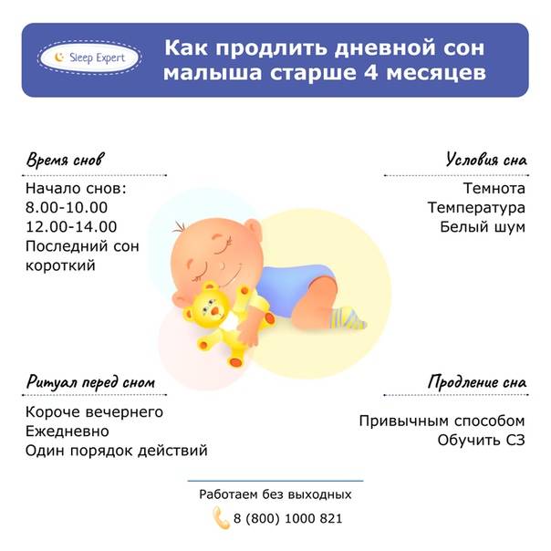 Режим ребенка в 5 месяцев | nutrilak