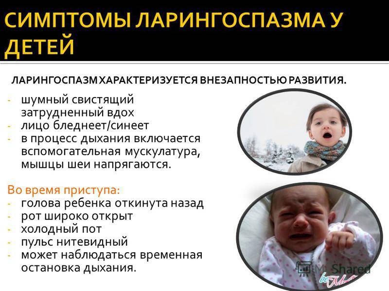 Неотложная первая помощь при ларингоспазме у детей и взрослых - medside.ru