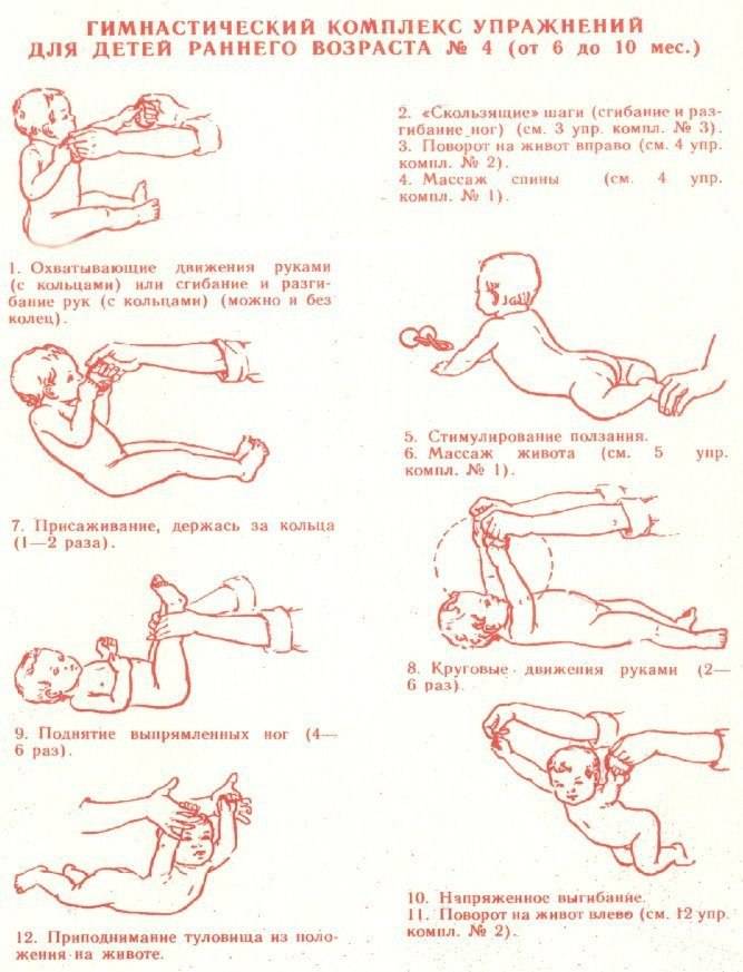 Детский массаж для укрепления ног - юлия рязанова