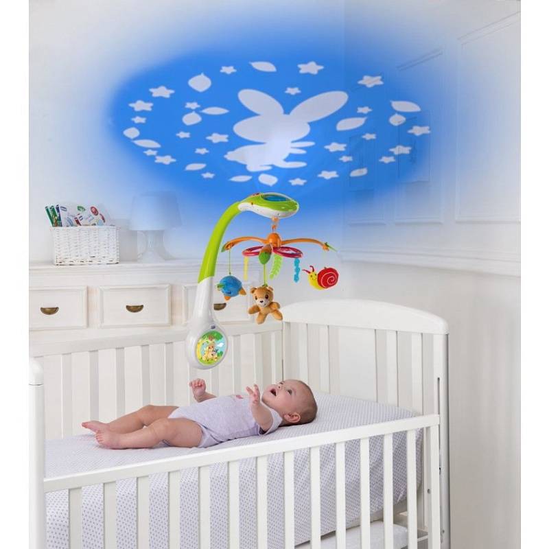 Мобиль в кроватку для новорожденных: разновидности, как выбрать, обзор 5 лучших моделей