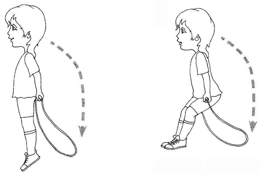 Как научить ребенка прыгать через скакалку