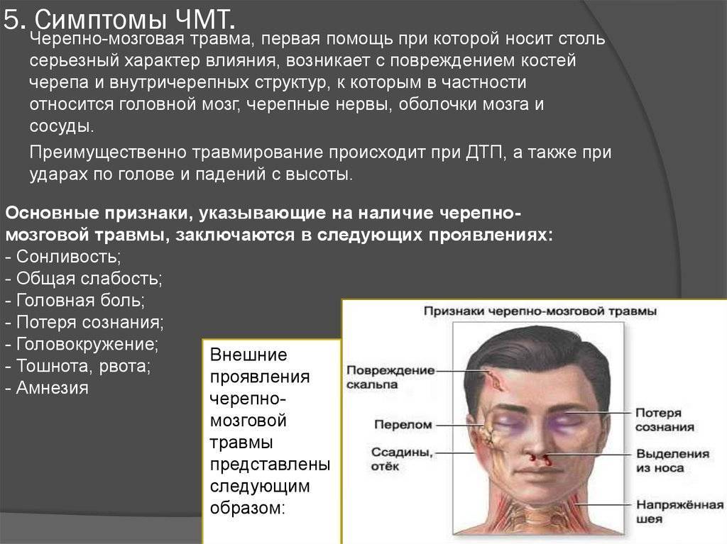 Закрытая черепно мозговая травма карта вызова