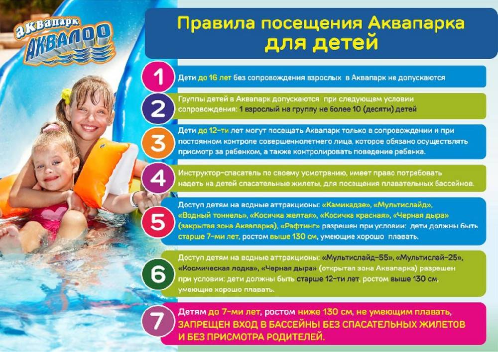 Сравнение московских аквапарков. карибия или ква-ква парк?   | материнство - беременность, роды, питание, воспитание