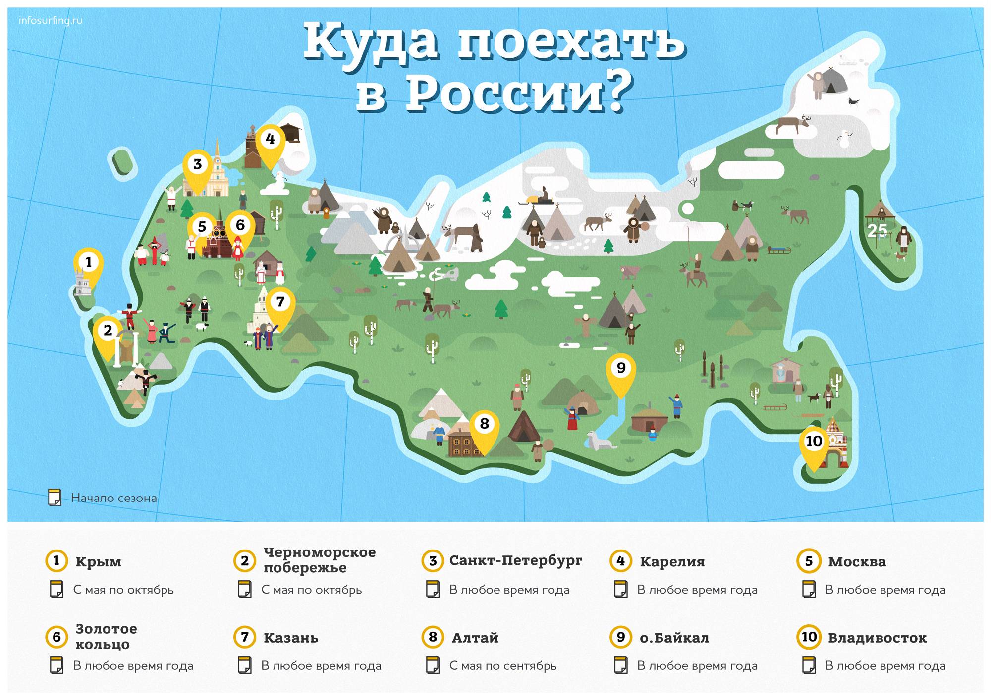 Отдых с ребенком в ленинградской области: куда съездить и что посмотреть, достопримечательности и развлечения - gkd.ru