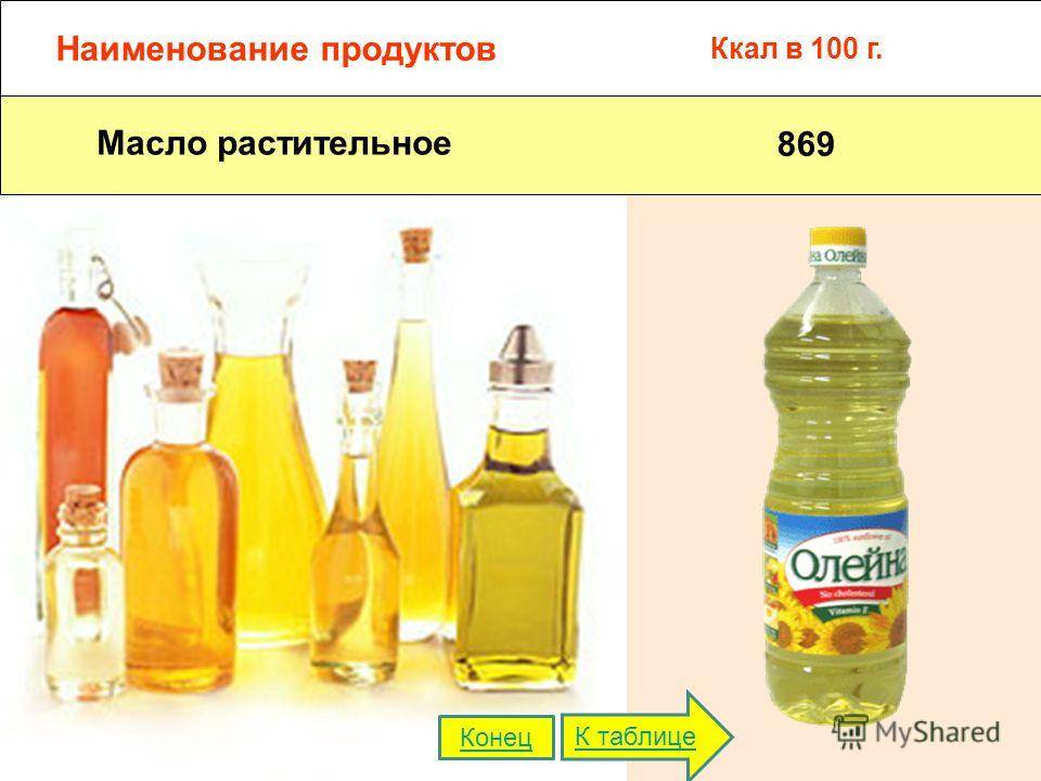 Нужно ли добавлять масло в кашу грудничку? какое масло лучше давать ребенку до года? какое сливочное и растительное масло выбрать для прикорма?
