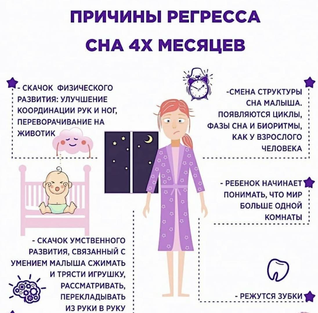 Регресс сна у ребенка | доктор мама