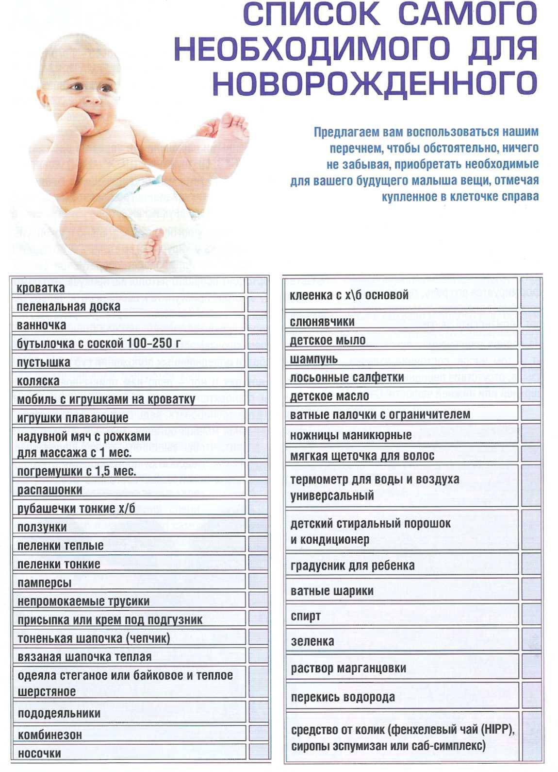 Что нужно новорожденному на первое время после родов (список)