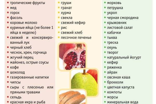 Компот из кураги при грудном вскармливании: рецепты для кормящих мам в первый месяц, из яблок, как правильно варить компот с курагой