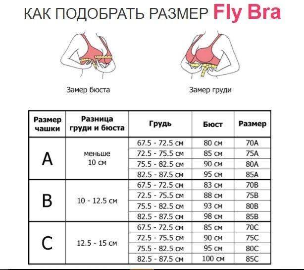 Fly bra бюстгальтер невидимка: как подобрать размер, инструкция и описание