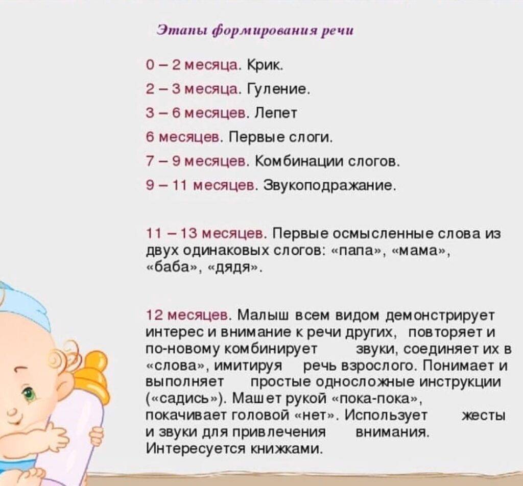 Календарь развития ребенка в 8 месяцев, что должен уметь