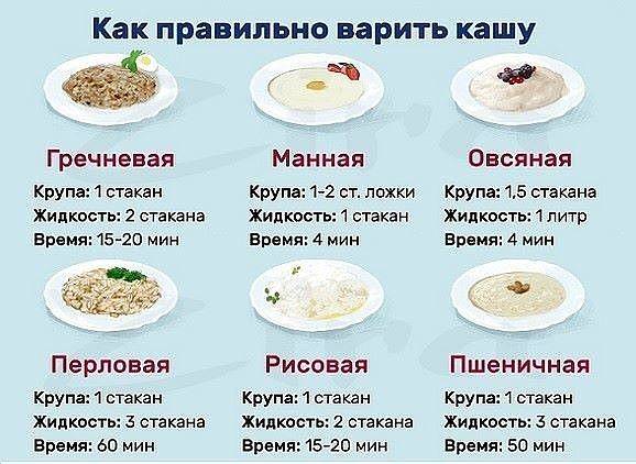 Какие каши нужно есть когда качаешься