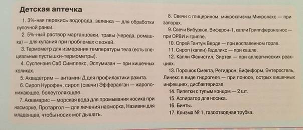 Аптечка для новорожденного: что нужно иметь, состав и полный список лекарств для детей - умкамама.ру