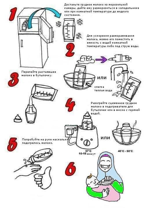 Как замораживать грудное молоко в домашних условиях и как разморозить