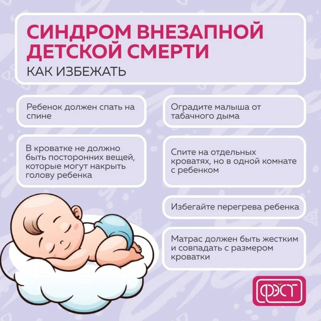 Синдром внезапной детской смерти - признаки, причины, симптомы, лечение и профилактика - idoctor.kz
