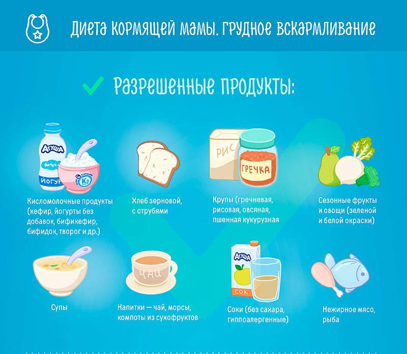 Продукты, повышающие лактацию и жирность молока