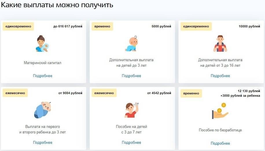 Разъяснения по выплате 10000 рублей на детей от 3 до 16 лет