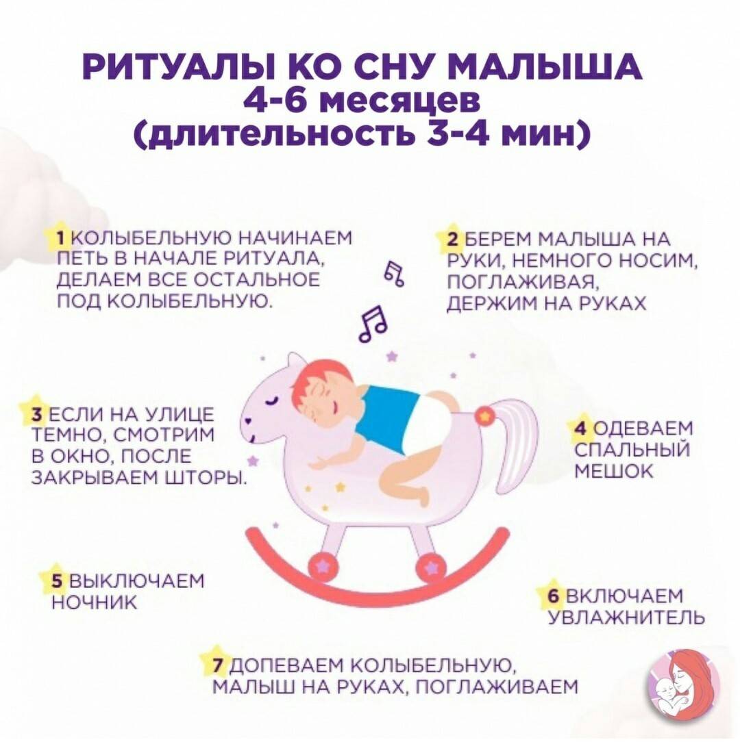 Ребенок-жаворонок: 6 хитростей, чтобы родителям поспать с утра подольше — parents.ru | parents