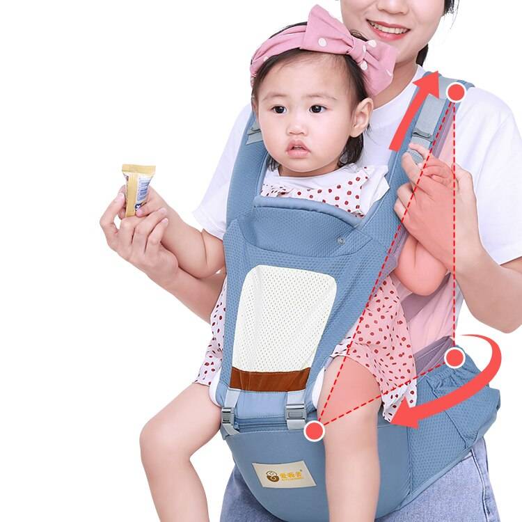 Рюкзак-переноска для новорожденных “кенгуру”: со скольки месяцев можно использовать и как выбрать сумку?