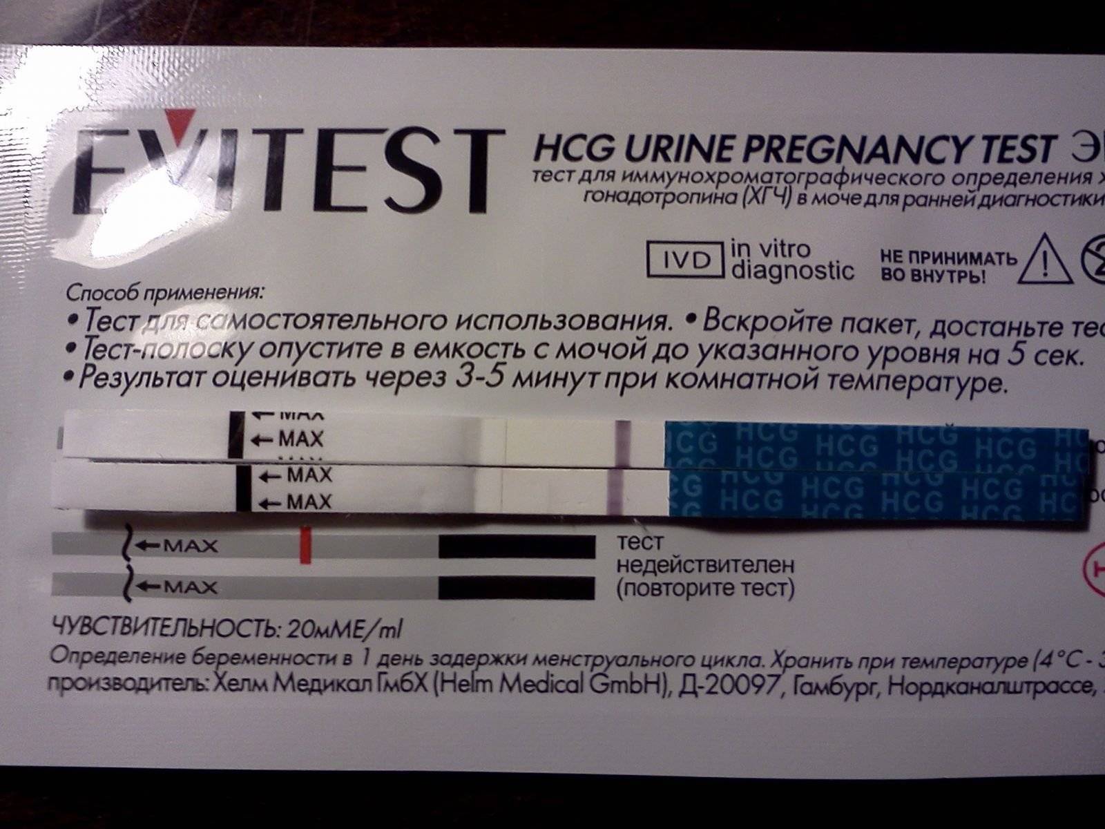 Тесты на беременность. как и когда их можно использовать