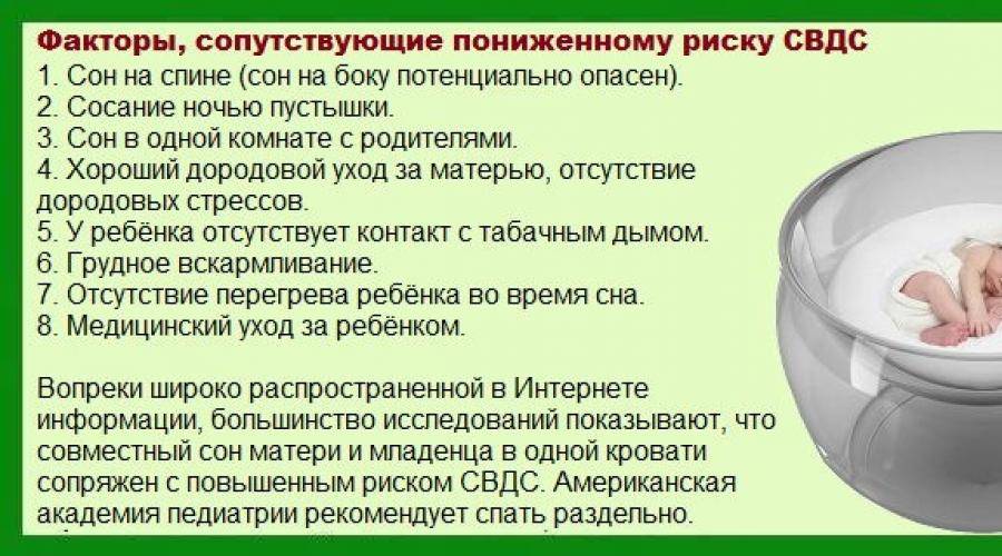 Синдром внезапной детской. Синдром внезапной смерти. Синдром внезапной смерти у детей. Профилактика синдрома внезапной смерти новорожденных. СВСМ синдром внезапной смерти младенцев.