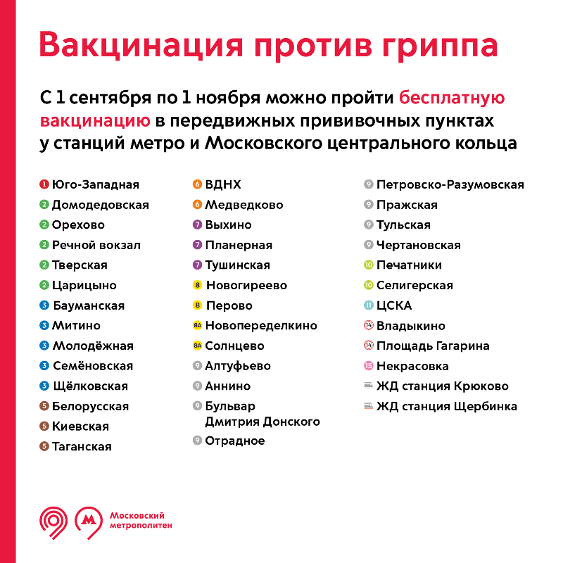 Прививки от ковида названия. Где можно сделать прививку. Где в Москве можно сделать прививку. Пункты вакцинации в Москве. Пункты прививки от гриппа в Москве у метро.