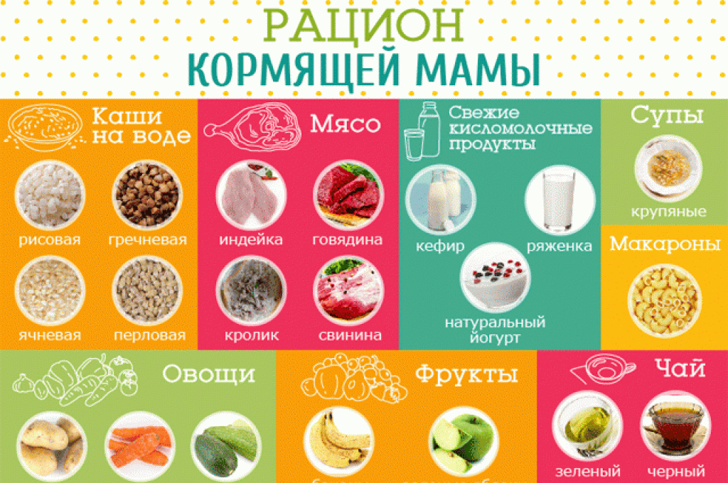 Питание кормящей мамы: блюда из перловки