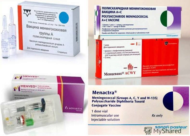 Менингит. симптомы, диагностика, лечение, профилактика - доказательная медицина для всех