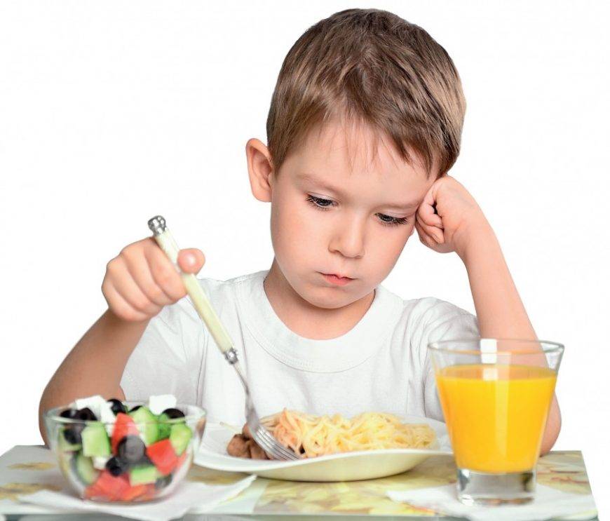 Ребенок плохо кушает: основные причины, почему ребенок отказывается от еды и советы, что с этим делать | фоксфорд.медиа