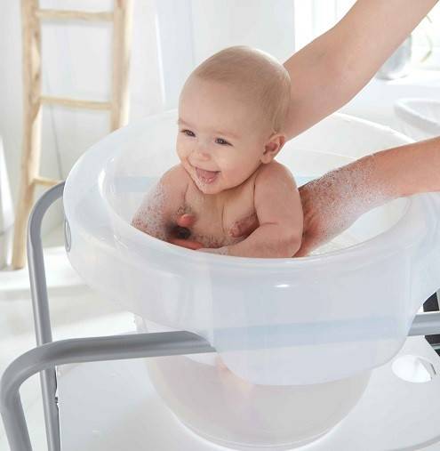 Какую ванночку для купания новорожденных выбрать