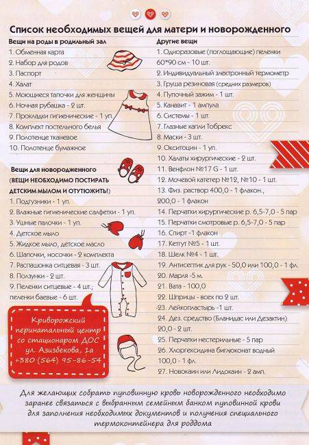 Приданое для новорожденного в первые месяцы и не только - agulife.ru