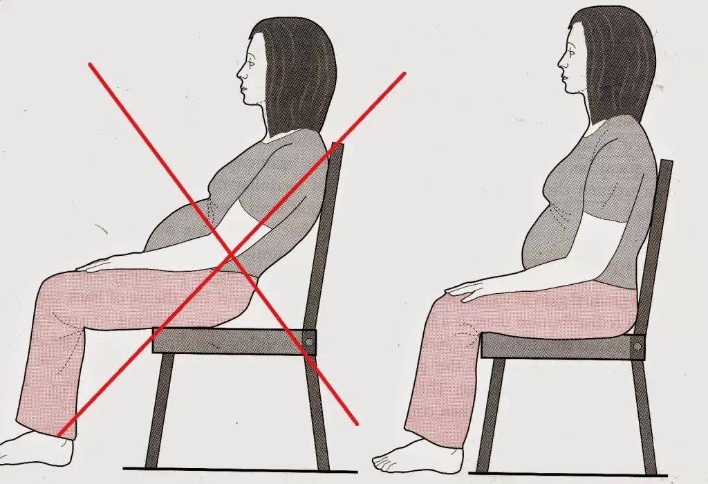 Почему беременным нельзя сидеть нога на ногу, скрещивая ноги или на корточках: медицинские противопоказания, поверья и лучшие позы для беременности, которые не нарушают кровоток