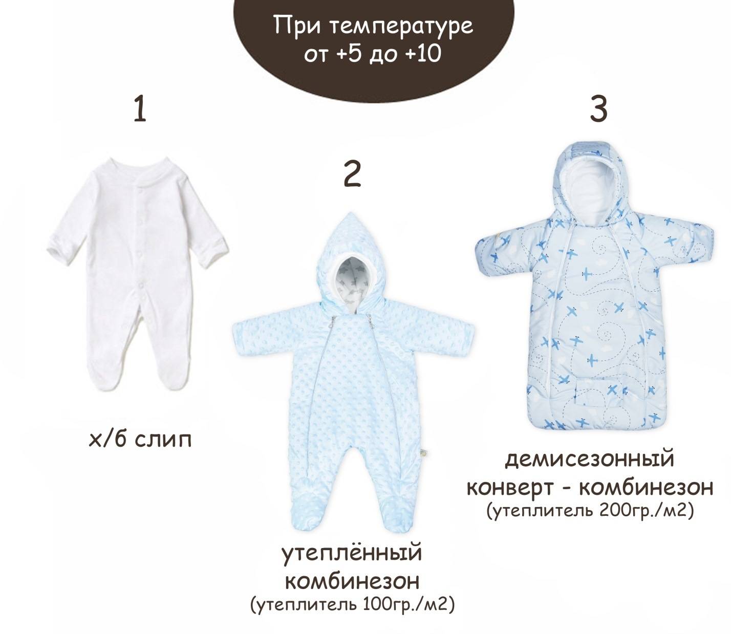 Как одевать ребенка на улицу: таблица по сезонам и температуре