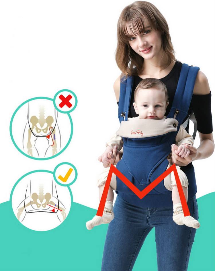 В кенгуру со скольки можно носить ребенка